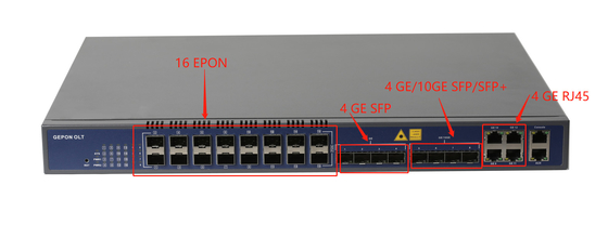 PX20 + 16PON EPON OLT 12 portów uplink 4SFP GE 4RJ45 4SFP + 10GE FTTH Sprzęt optyczny